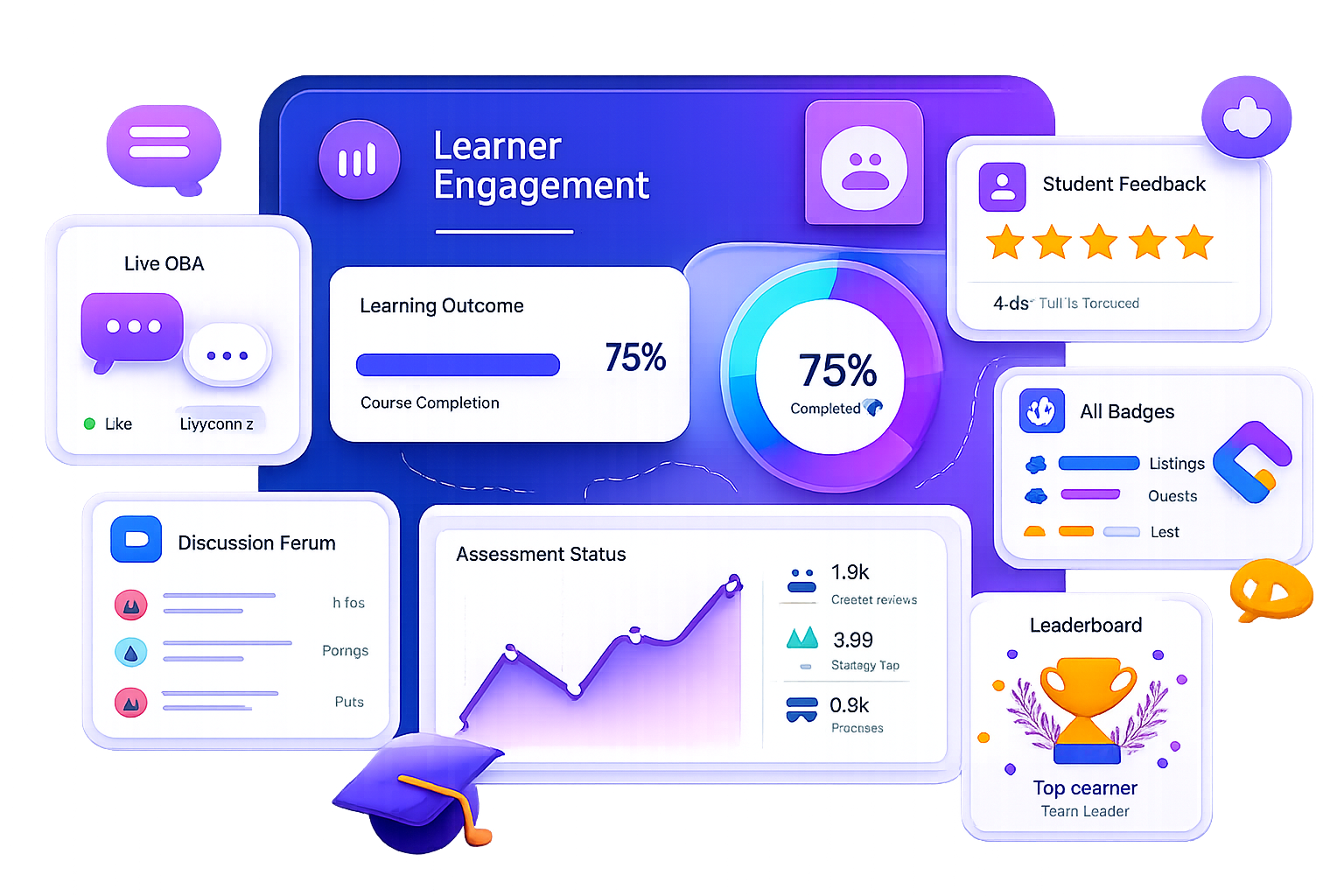 LMS Preview